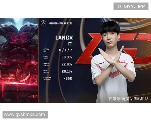 FPX在王者荣耀比赛中创下新高经验排名引发热议